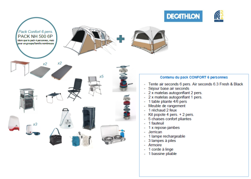 MATELAS AUTOGONFLANT DE CAMPING - COMFORT 65 CM - 1 PERSONNE - Decathlon