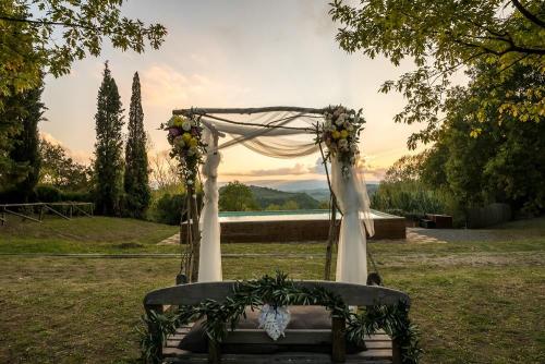Camping Panorama del Chianti